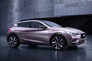  Q30   